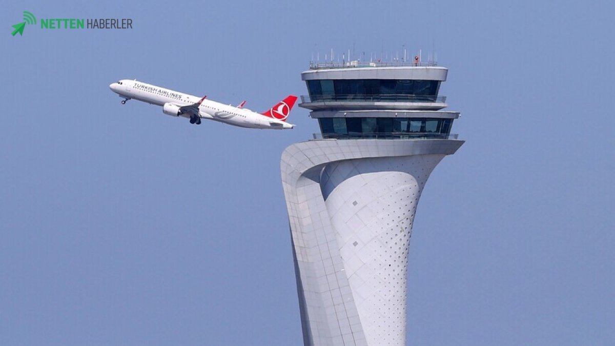 Avrupa Zirvesi İstanbul'da! Rekor Uçuş Sayısıyla Gururlandıran Başarı!