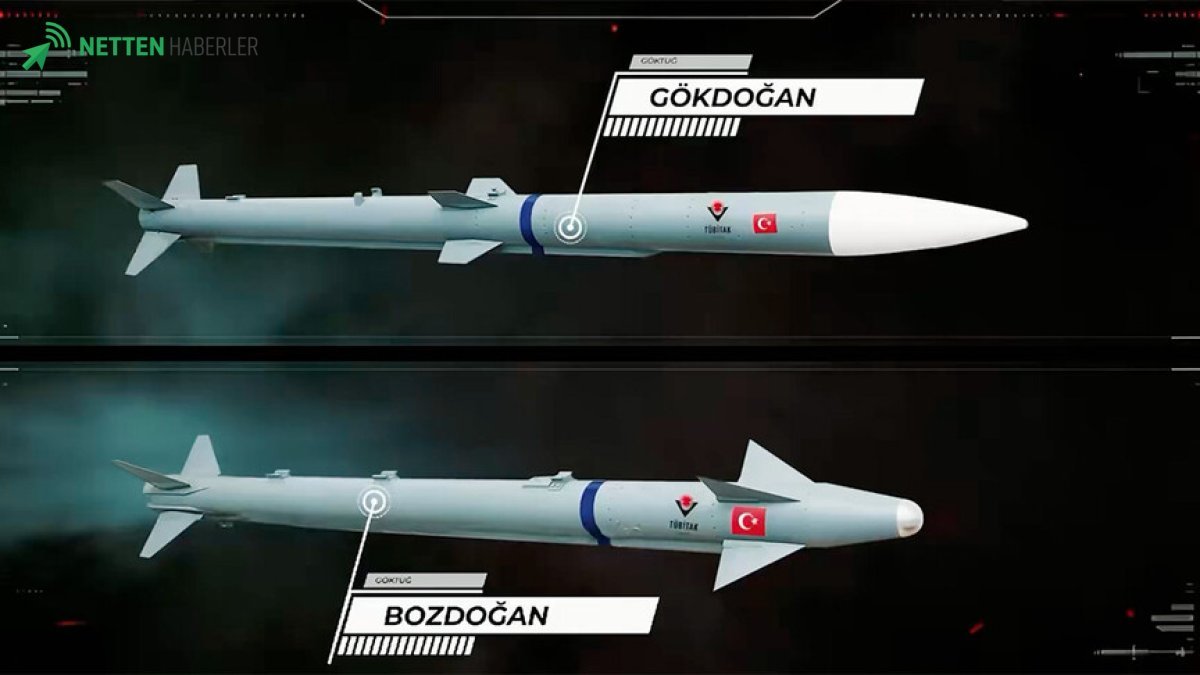 Kan Donduran Başarı! Milli Füzeler GÖKDOĞAN ve BOZDOĞAN Gerçek Harp Başlığıyla Hedefleri İmha Etti!