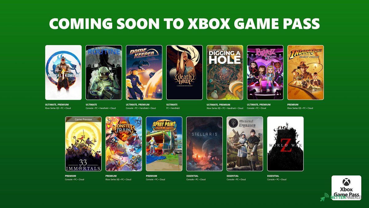 Milyonlarca Oyuncu Vazgeçti! Game Pass Fiyat Artışı Yerle Bir Etti: Xbox'tan Şok İtiraf Geldi