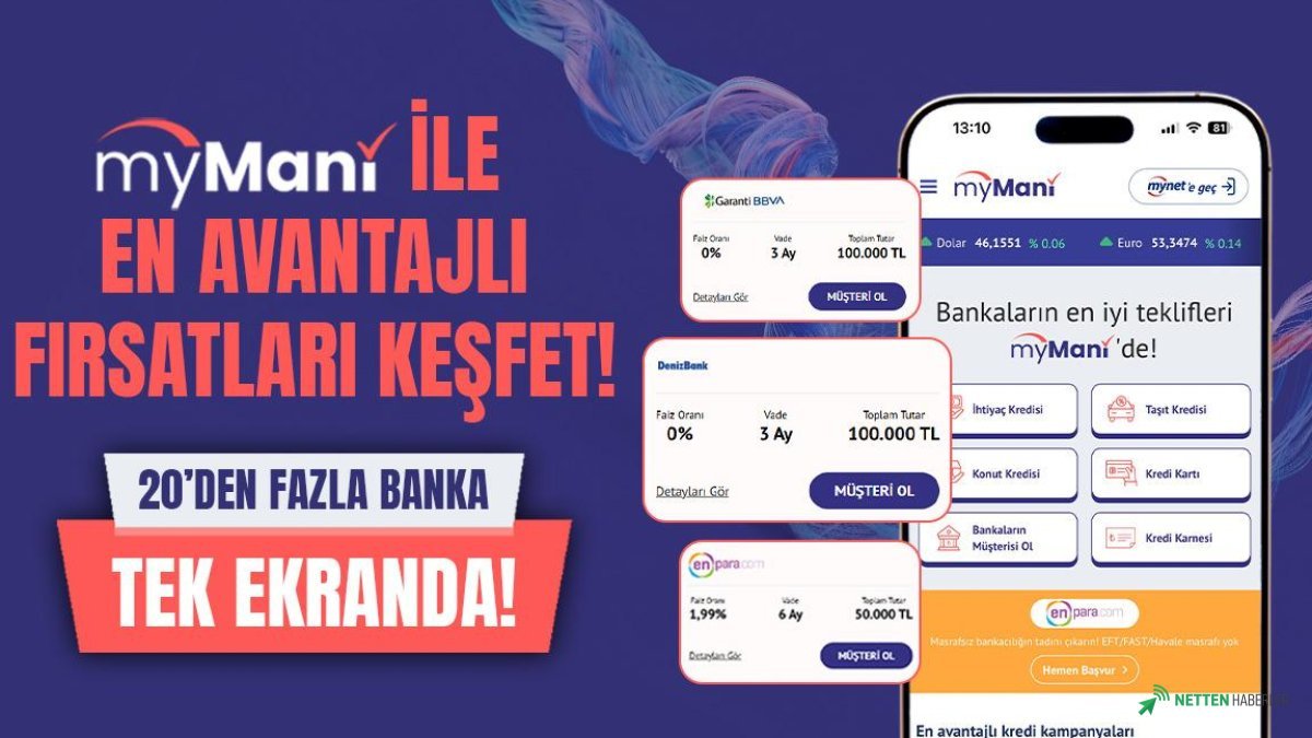 Midjourney Yapay Zekâdan Tamamen Çıktı: İlk Fiziksel Ürünüyle İnsan Vücudunu 60 Saniyede Çözüyor!
