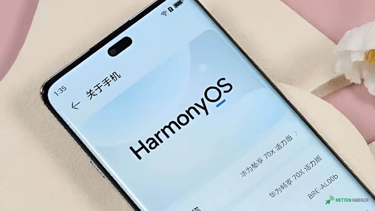 Cep Telefonlarından Bile Az Bellekle Çalışacak! Huawei'den Devrim Yaratan İşletim Sistemi Hamlesi: 64 KB Bellekli Cihazlar Devri Başlıyor!