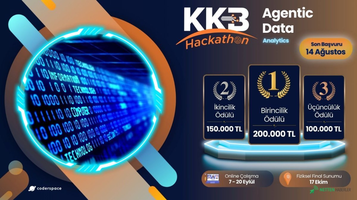 Yapay Zekanın Geleceği KKB'de Şekilleniyor: 450 Bin TL'lik Dev Ödüllü Hackathon Başlıyor!