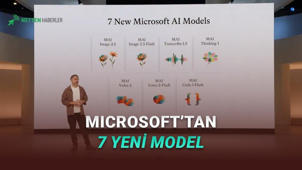 Microsoft'tan Yapay Zeka Bağımsızlık Hamlesi: Kendi Modelleriyle Sahneye Çıktı