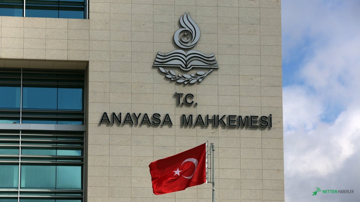 AYM'den CHP'ye Şok! İmamoğlu Davası Sonrası Yeni Karar: İfade Özgürlüğü Sınırları Çizildi