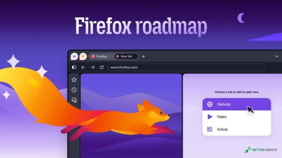 Firefox Yeniden Doğuyor: Yapay Zeka ve Süper Güç Tasarrufuyla Tarayıcı Savaşları Kızışıyor!