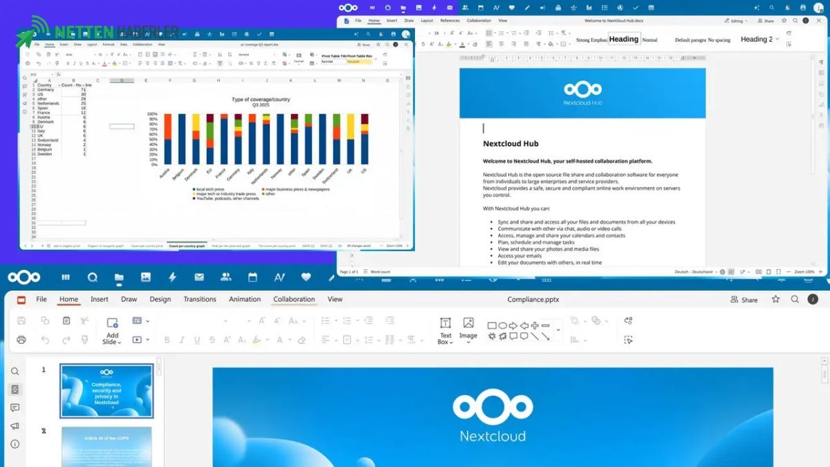 Microsoft Office Tahtını Sarsacak Dev Teklif: Avrupa'dan Yepyeni Bir Ofis Yazılımı Geliyor!